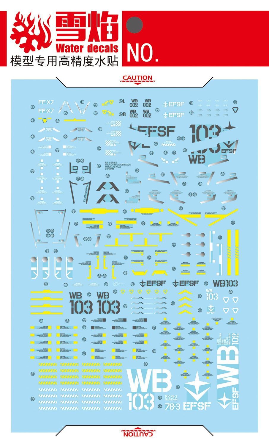 สติ๊กเกอร์ตกแต่งโมเดล Studio P - Model Kit Water Decal บทวิจารณ์และราคา