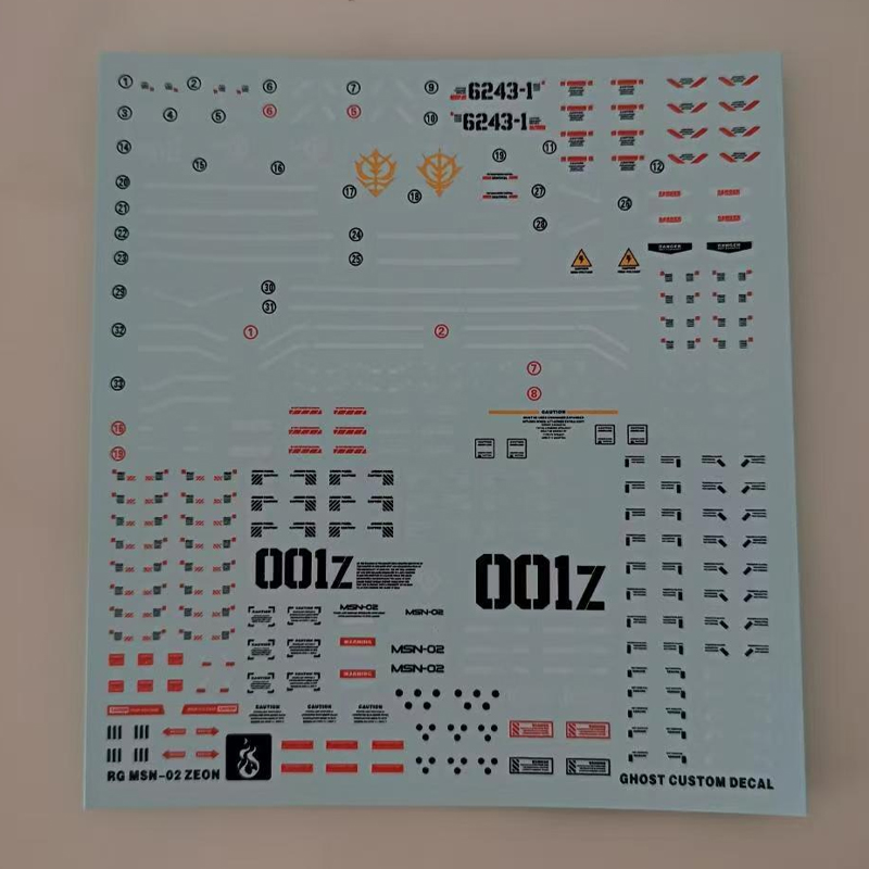 สติ๊กเกอร์ตกแต่งโมเดลสำหรับ RG - Model Kit Water Decal บทวิจารณ์และราคา