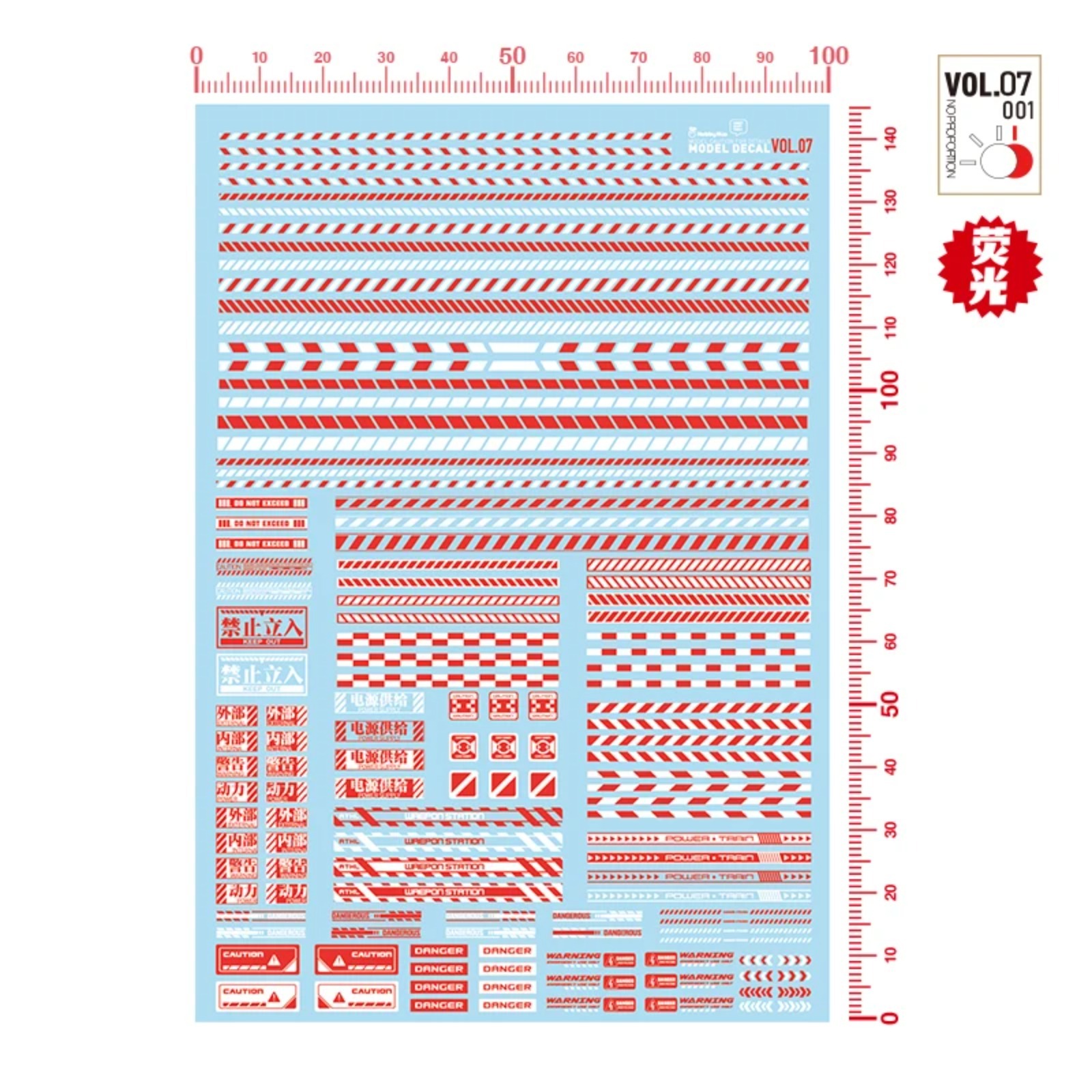 สติ๊กเกอร์เรืองแสงเตือนภัยสำหร - Model Kit Water Decal บทวิจารณ์และราคา