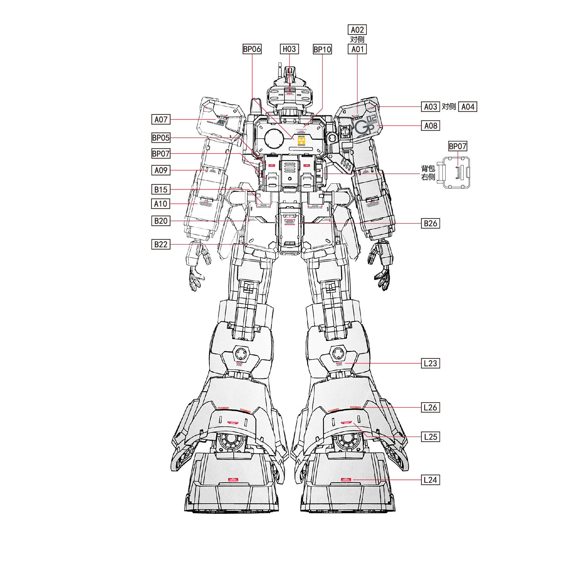 ใหม่ความละเอียดสูงฟลูออเรสเซนต - Model Kit Water Decal บทวิจารณ์และราคา